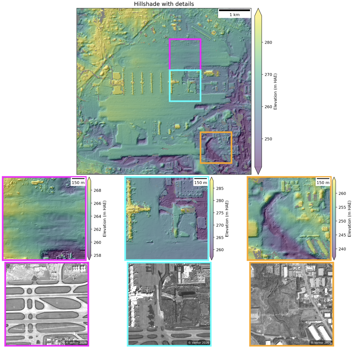 asp-plot detailed hillshade output